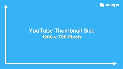 youtube thumbnail size